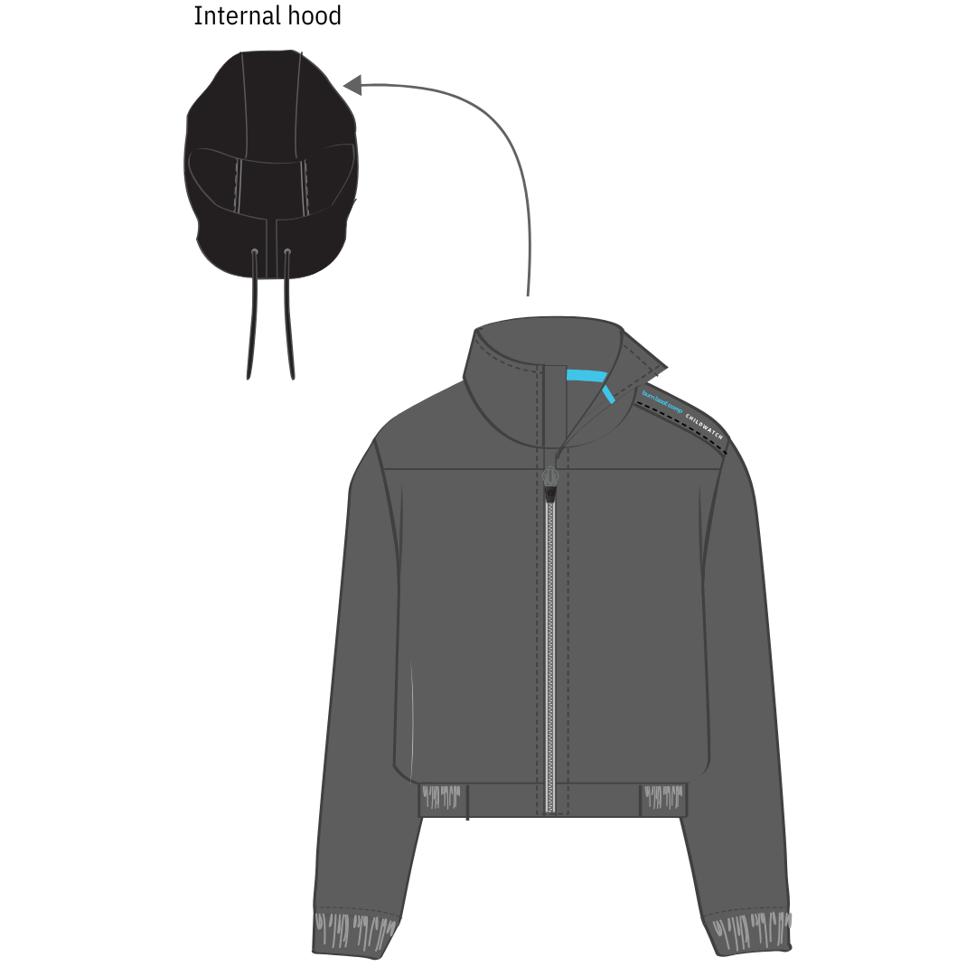 Women's Core Bomber Jacket - Childwatch
