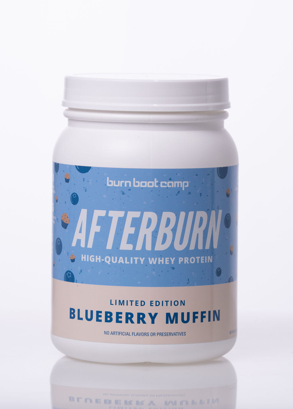 LIMITED EDITION! Afterburn Blueberry Muffin Whey Protein (case of 6)