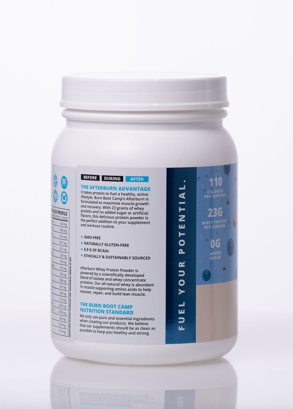 LIMITED EDITION! Afterburn Blueberry Muffin Whey Protein (case of 6)